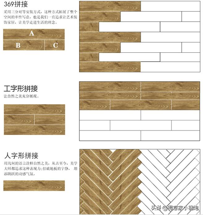 小成本翻新老旧房,低价爆改老房