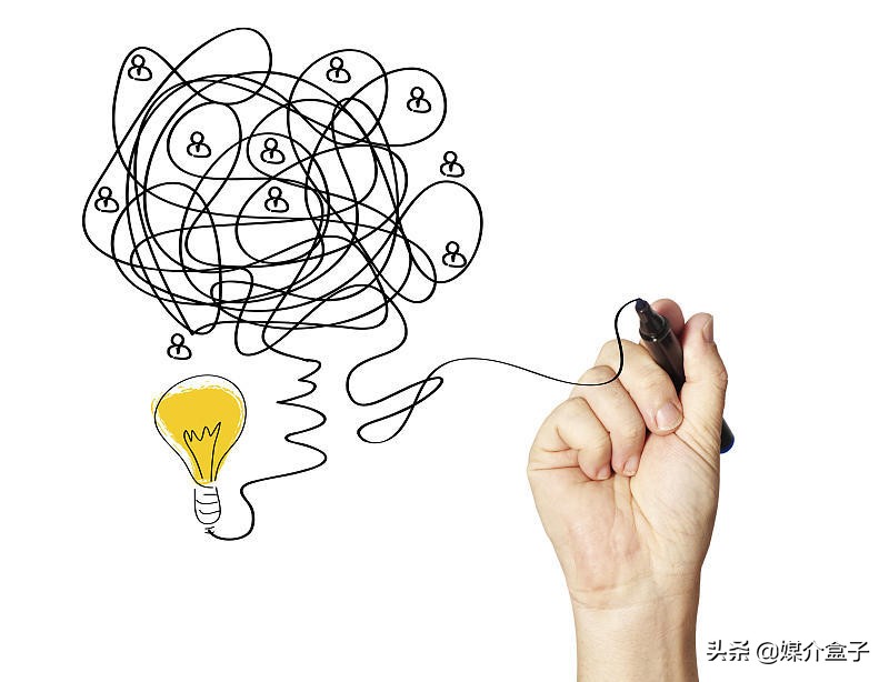 微商如何写推广软文模板,微商软文营销方法