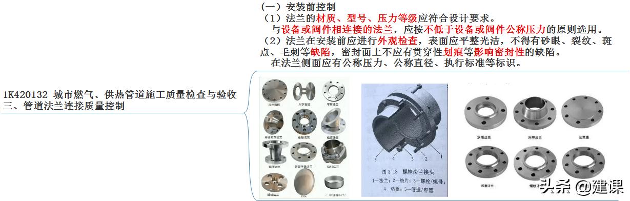 一建法兰连接是刚性还是柔性,一建市政管道法兰连接