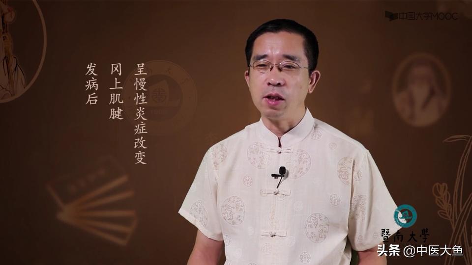 冈上肌腱炎的体征,冈上肌肌腱炎的症状及治疗