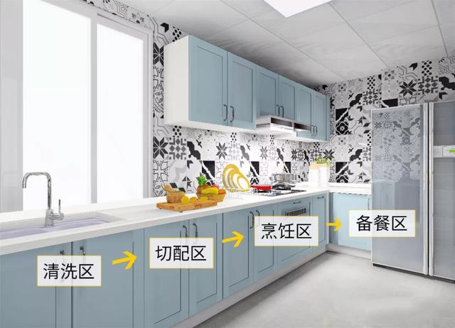 厨房橱柜台面怎么挑选颜色,不锈钢橱柜台面怎么挑选