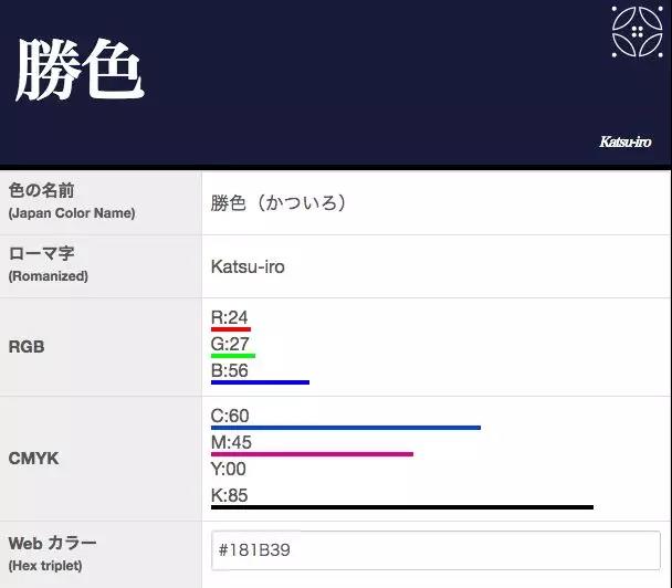藏在球衫里的秘密——他们的球衣里为什么没有*旗国**色？