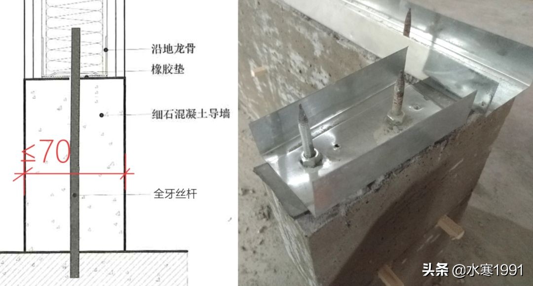 轻钢龙骨石膏板隔墙做地梁的好处,轻钢龙骨隔墙做地梁的作用