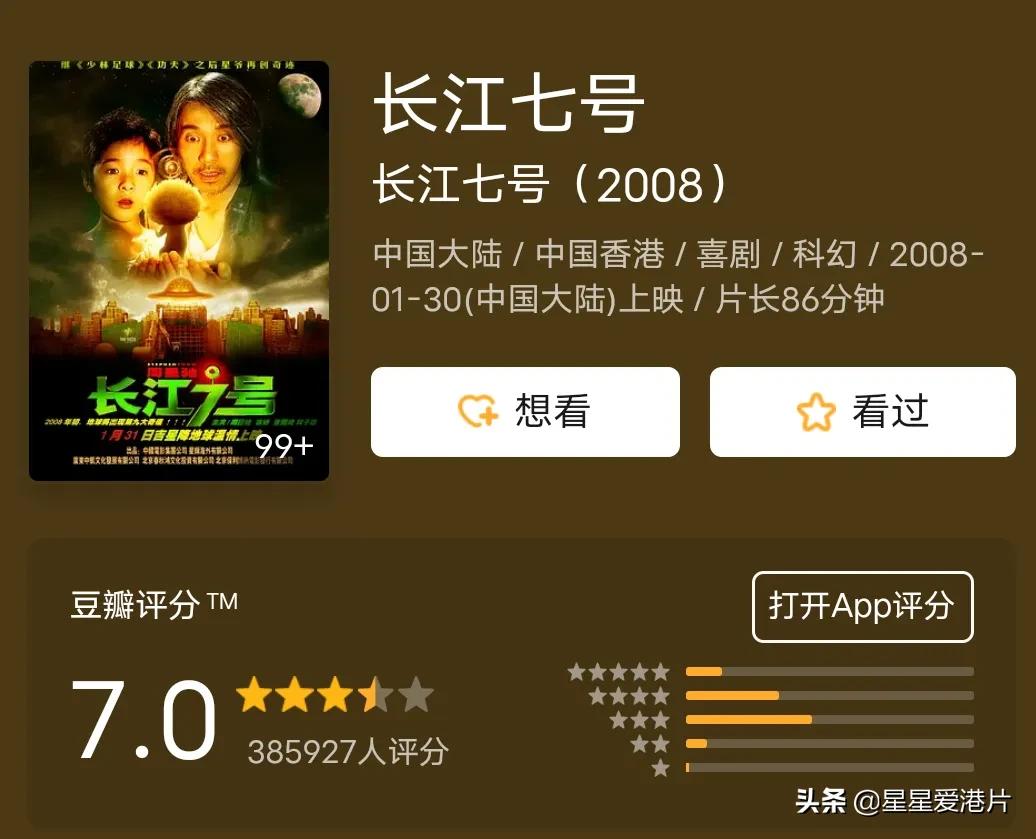 周星驰评分最高电影,为什么周星驰的电影评分都这么高