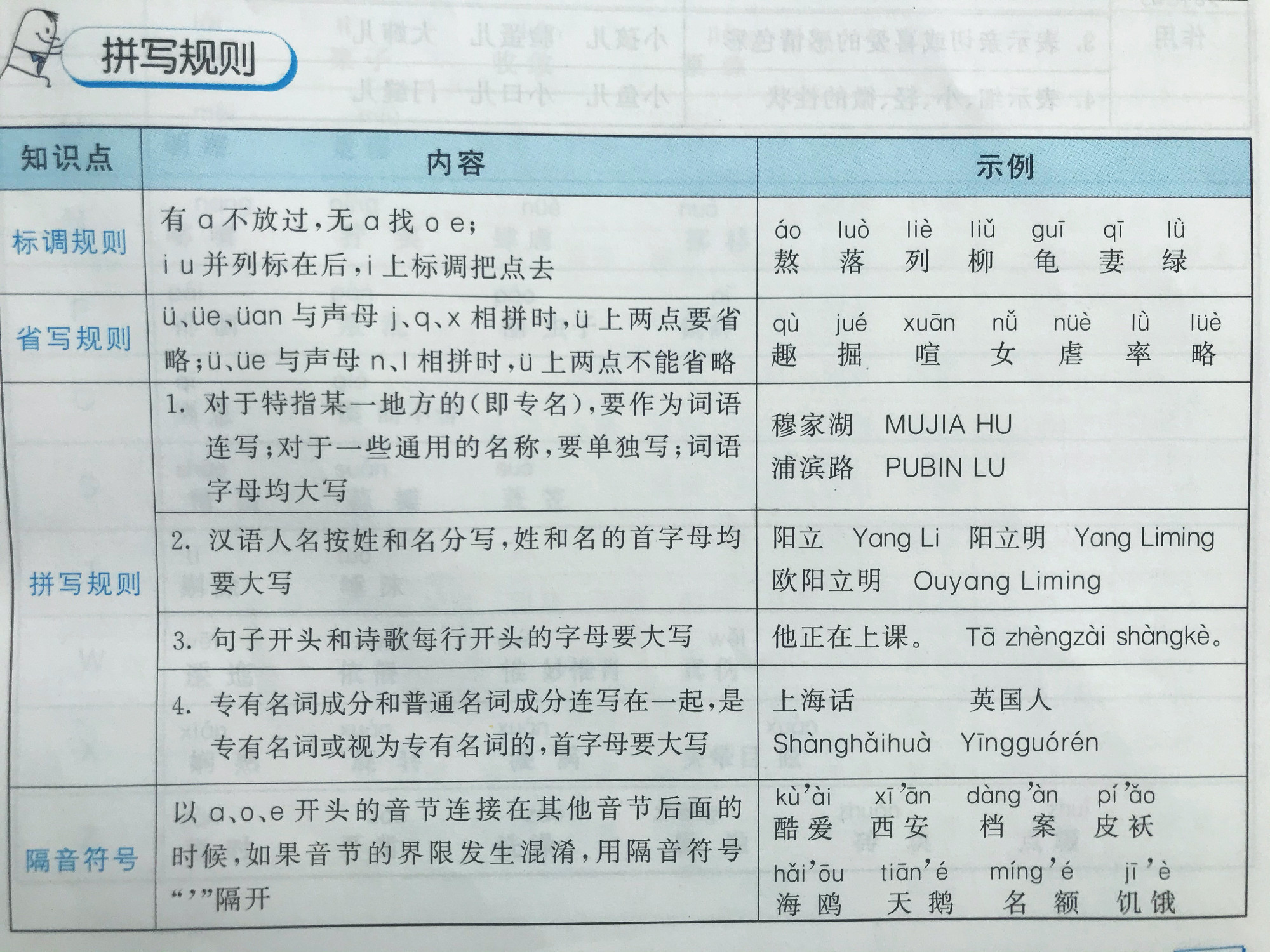 小升初语文教师要怎么教,小升初语文老师如何辅导