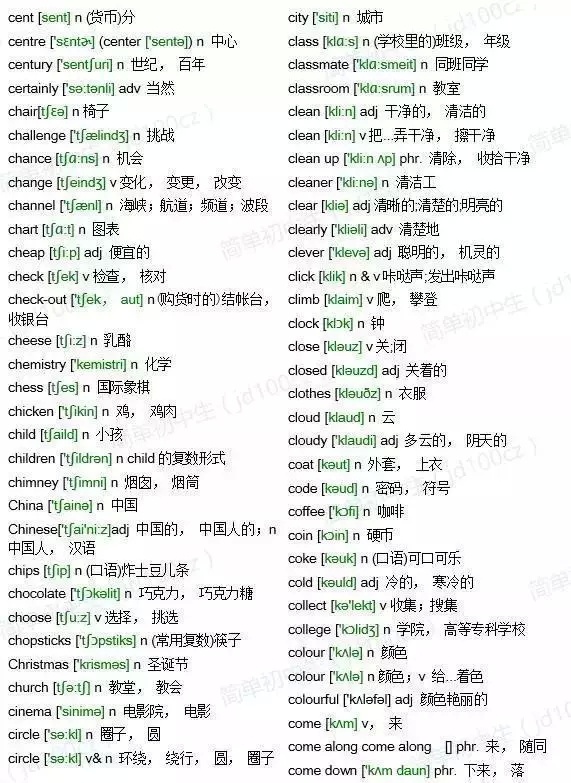 初中英语必背2000个单词图,初中英语2000个必背单词跟读