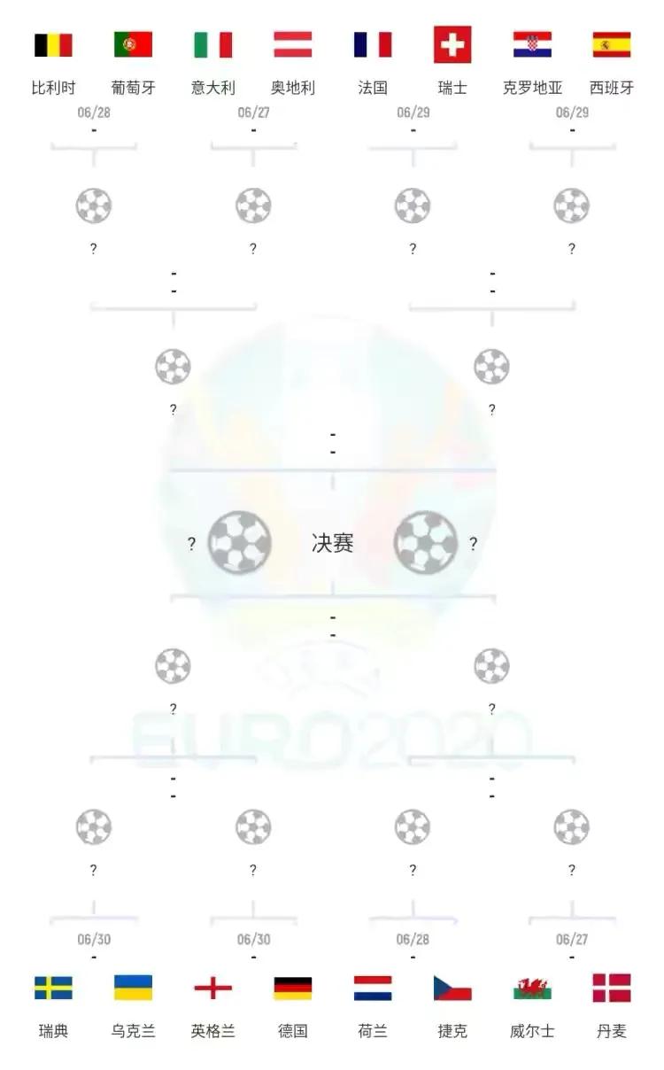 意大利止步欧洲杯十六强,欧洲杯十六强乒乓球赛程