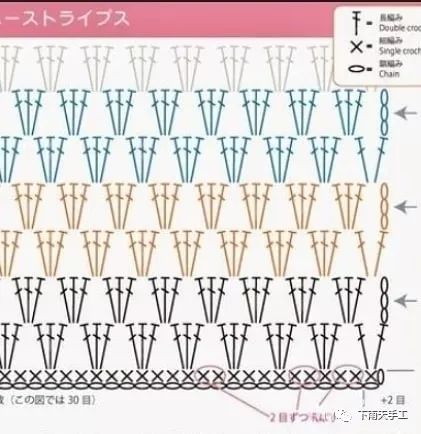 儿童钩针裙摆镂空花样编织教程,婴儿毛线帽钩针花样大全