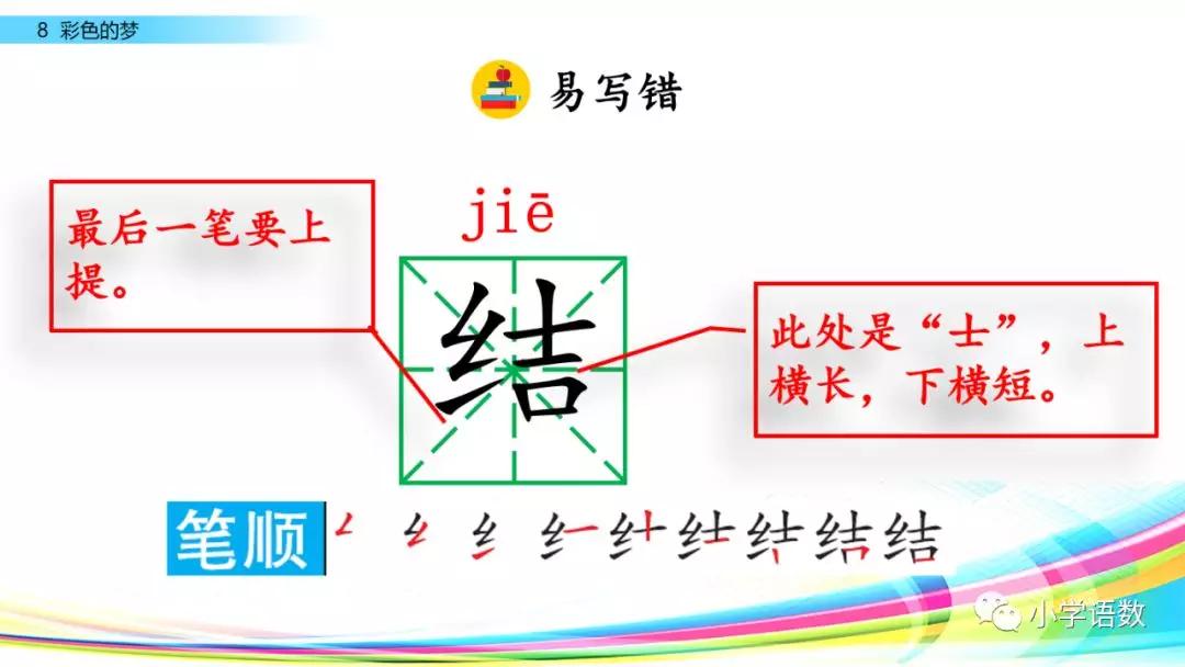 二年级下册语文彩色的梦教学视频,二年级语文下册彩色的梦教材全解