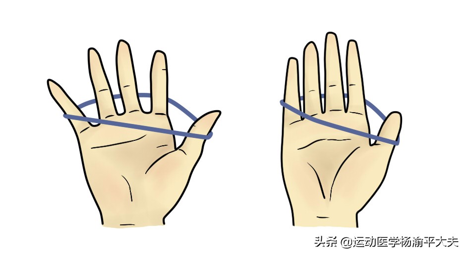 网球肘的自我康复训练全指南,五个动作轻松康复