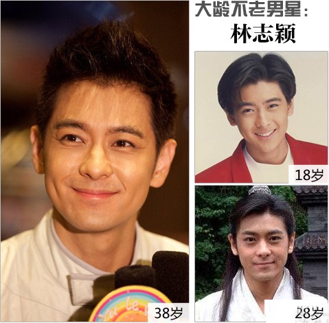 男士护肤是用sk2还是别的,糙汉用什么护肤品