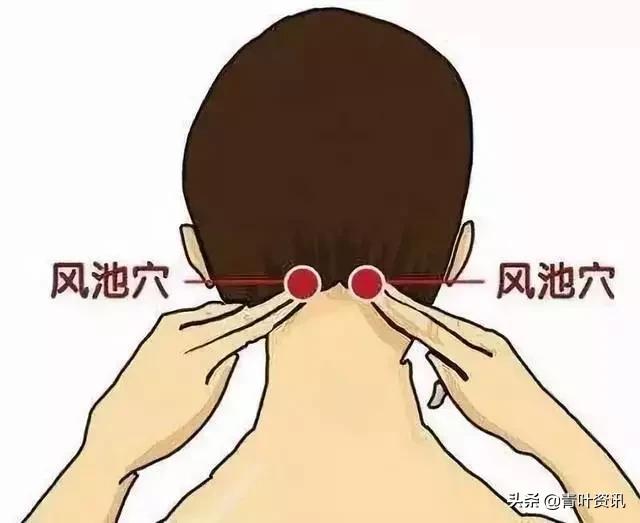 中医眼部按摩调理近视,中医适宜技术防控儿童青少年近视