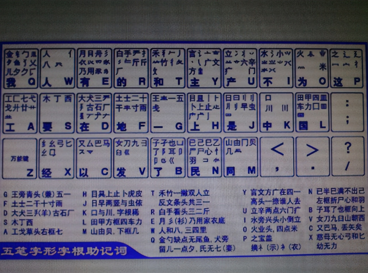 五笔输入为什么不被淘汰,五笔输入法打出来拼音是怎么回事