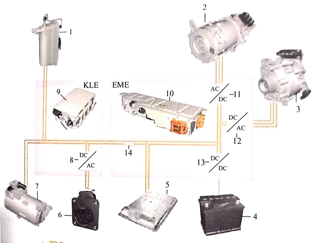 新能源汽车驱动原理,新能源汽车传动系图解说明