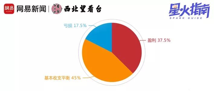 日本高中足球联赛为什么可以成功,日本高中足球联赛怎么样
