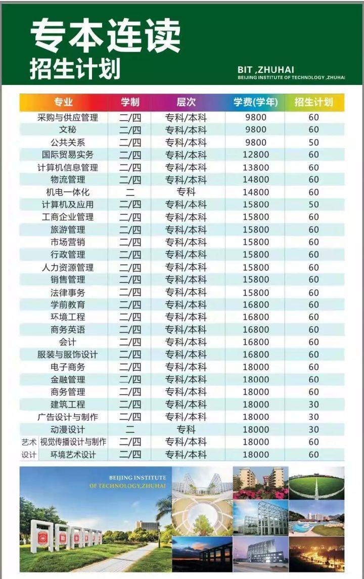 教育部批准北京理工大学珠海学院,北京理工大学珠海学院校训