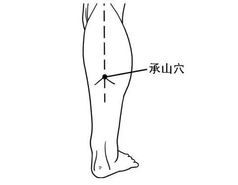 带状疱疹艾灸哪个穴位最好,带状疱疹缠腰龙抹什么药