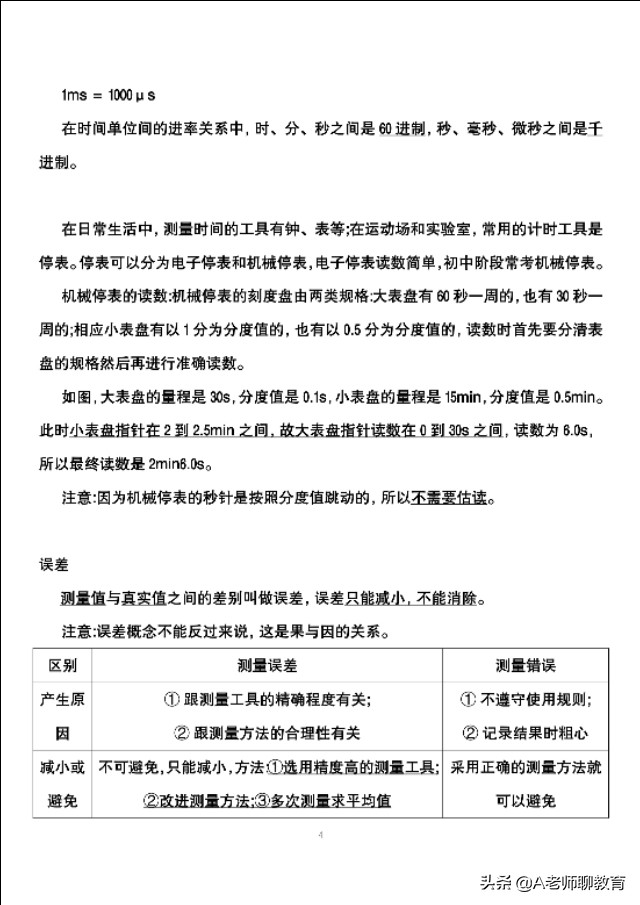 八年级孩子物理听不懂怎么办,八年级物理真的很难吗