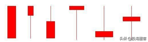 k线出现哪些形态意味着即将上涨,k线各种预兆