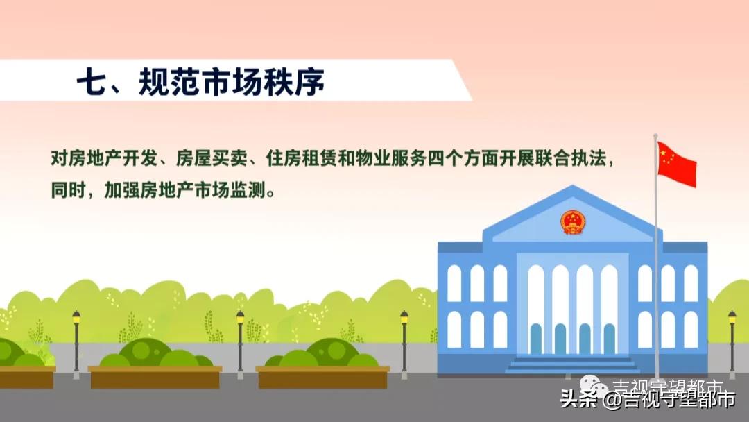 长春楼市组合贷款,长春楼市新政七招救企救市