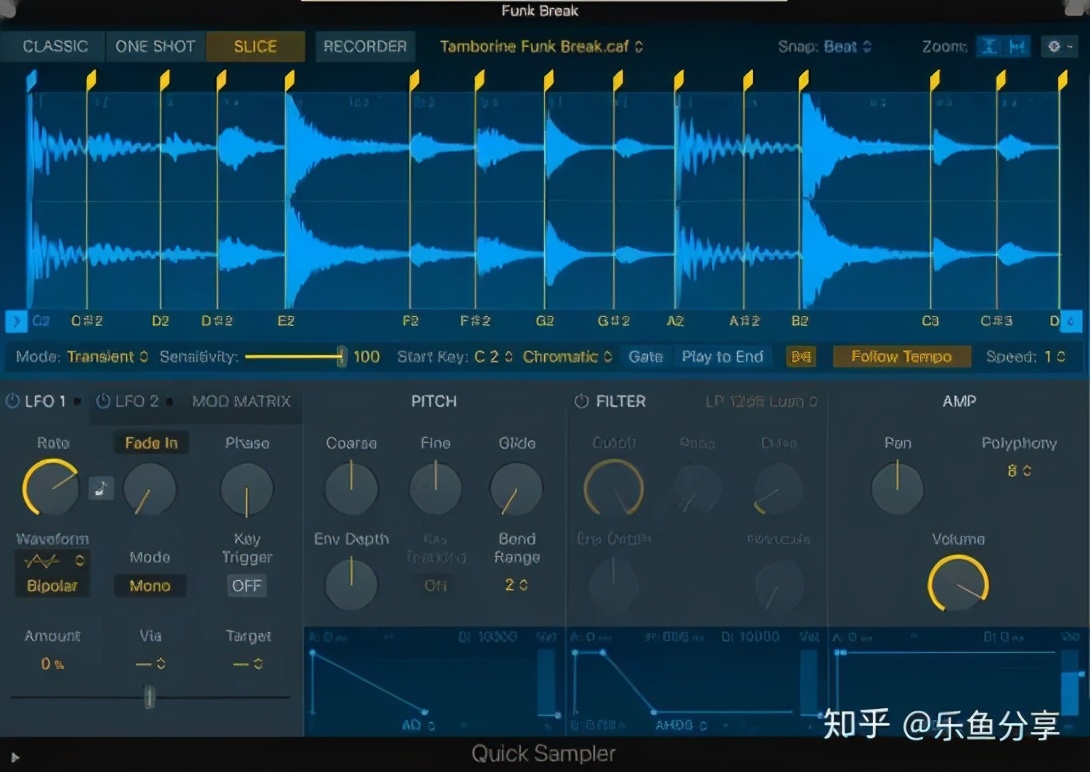 怎么作曲编曲软件,自己写的歌怎样制作配曲