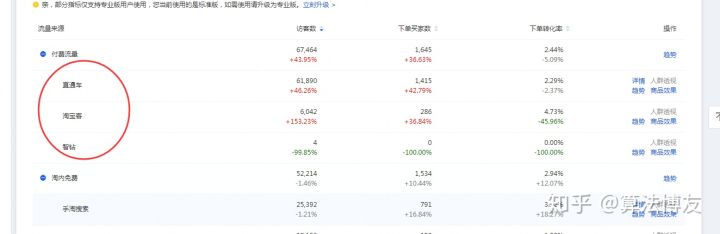 做商品定制的淘宝店铺怎么维护,一个人怎么管理几个淘宝店铺