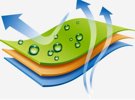 徒步鞋选购全攻略,如何挑选徒步鞋