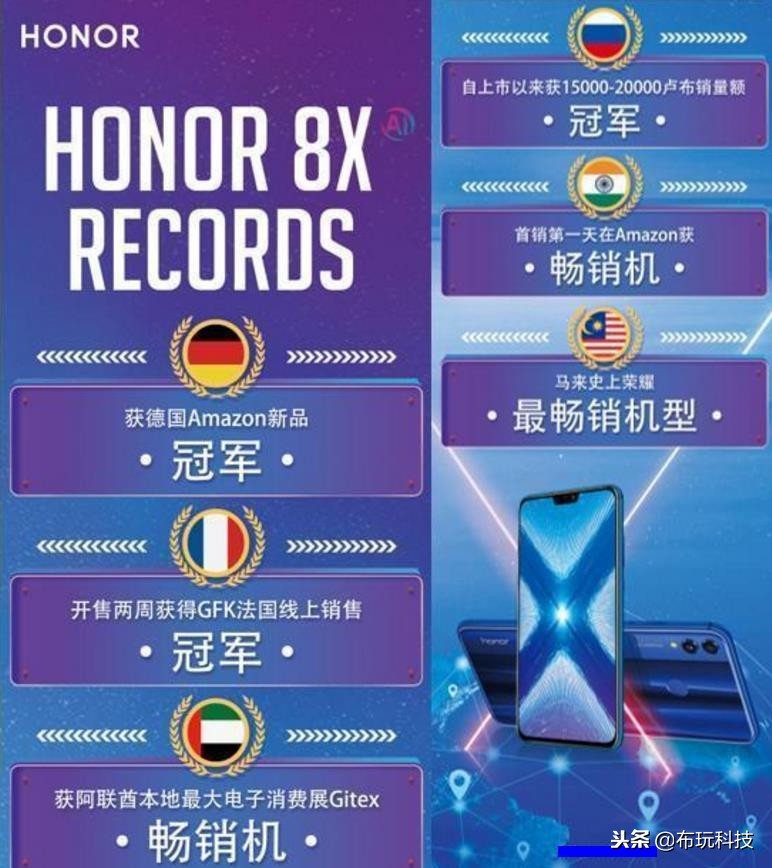 荣耀8x海外,荣耀8x海外怎么样