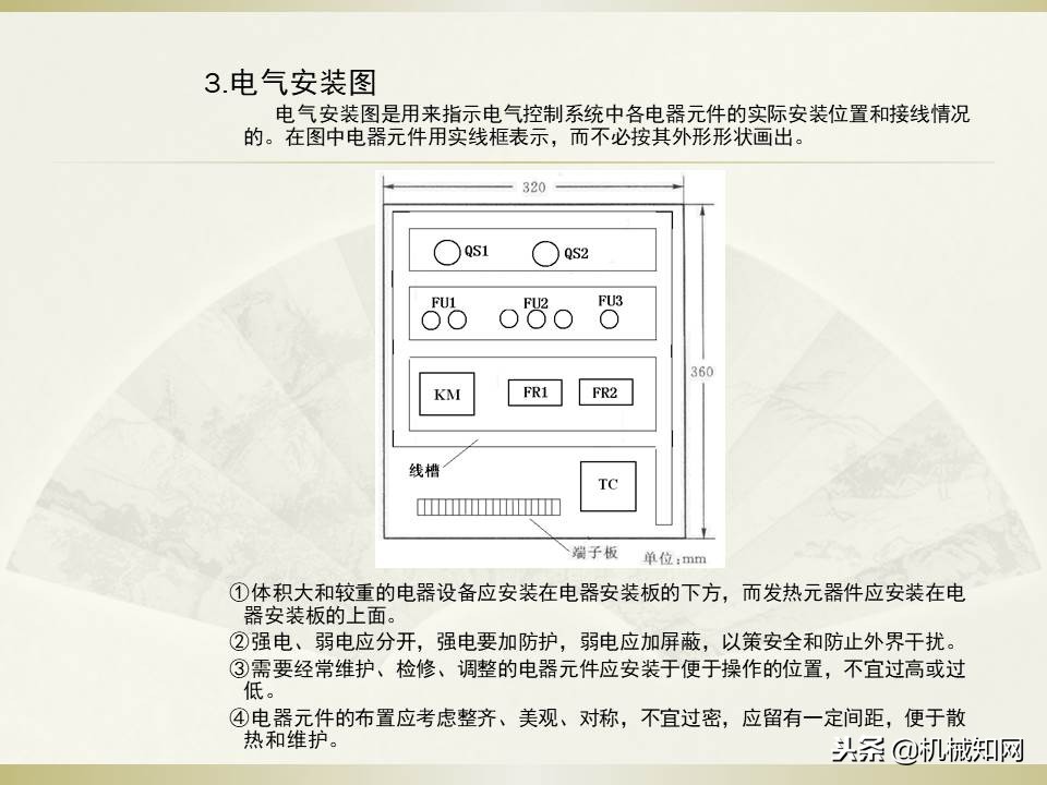 电气控制与plc应用技术视频教程,电气控制与plc应用技术原理图讲解
