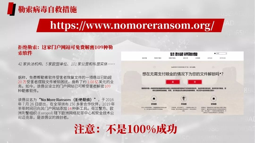 勒索病毒应对处理方法,勒索病毒的危害与防护措施