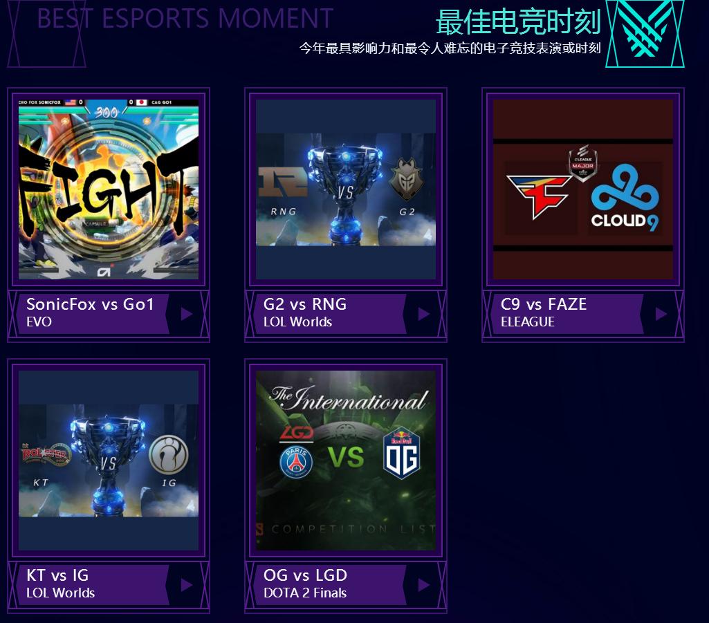 tga年度最佳游戏大表哥,tga年度最佳游戏1980到2021