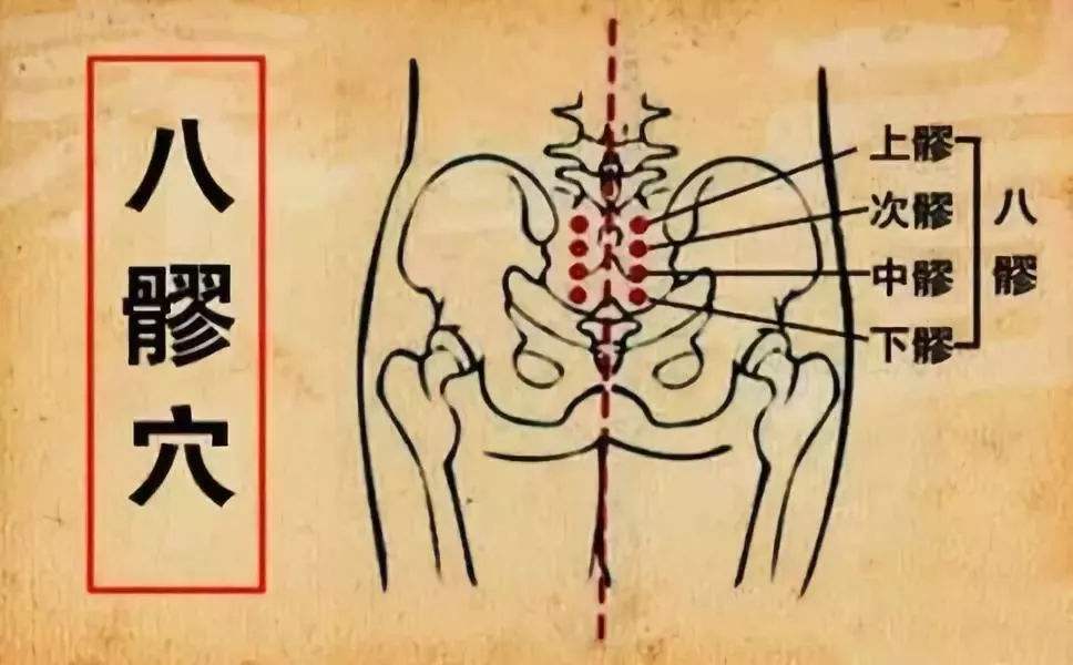 月经期可以针灸颈椎吗,月经期禁用中药