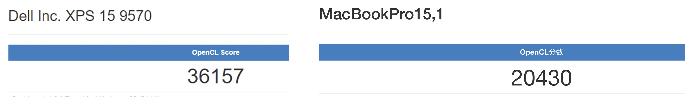 xps15买9570还是7590,xps15macbookpro15