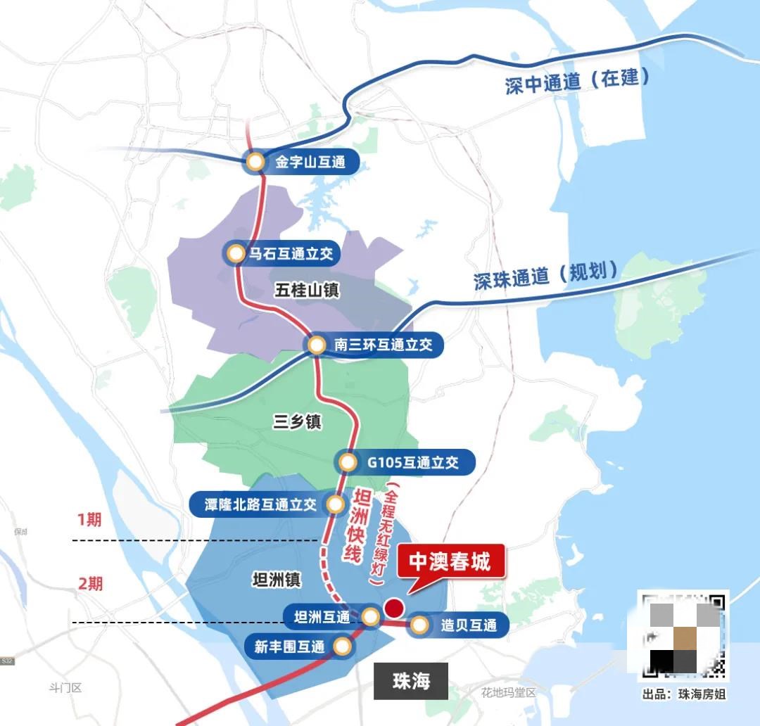 离金湾华发商都最近的房子,近华发商都10分钟车程