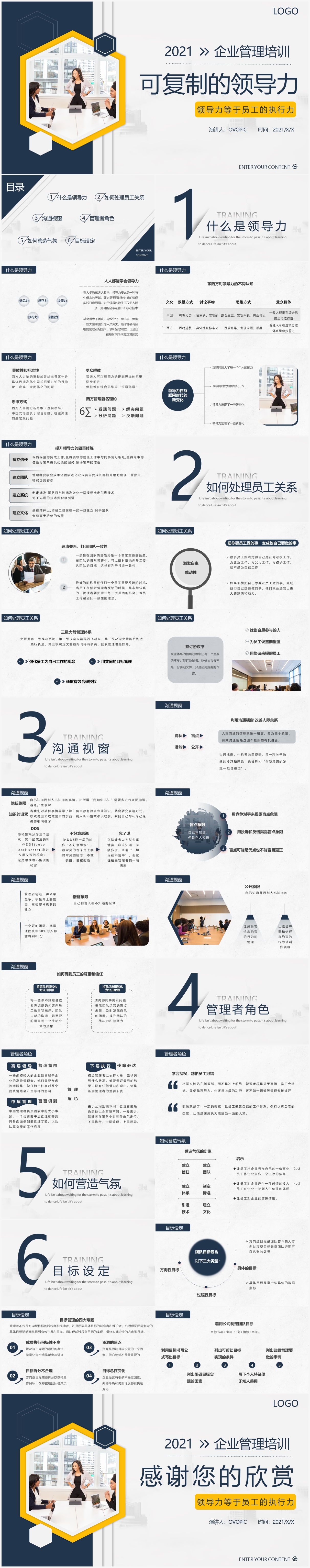 企业领导力培训pptx下载,提升领导力的四重修炼ppt