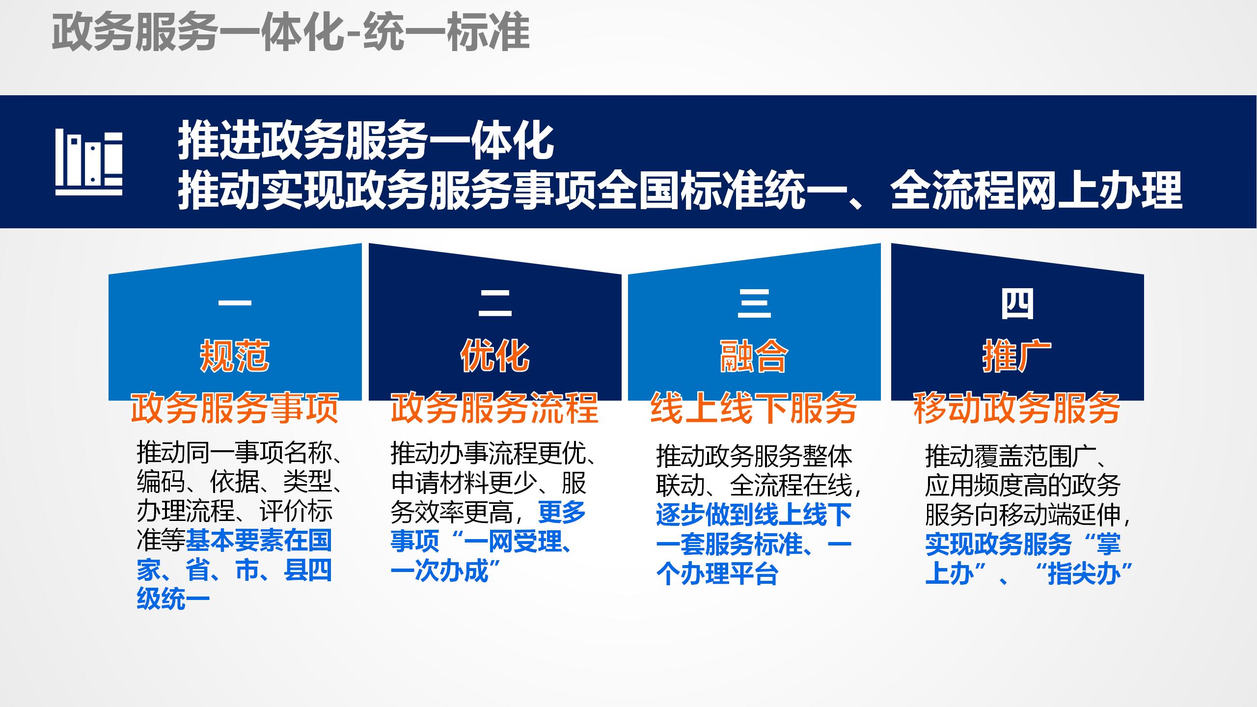数据中台运营课程,数据中台运营培训