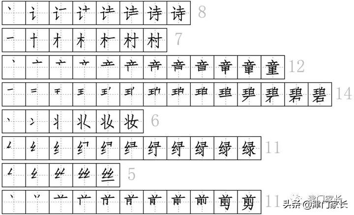 寒假预习！二年级下册生字，拼音，组词，笔顺，描红「打印版」