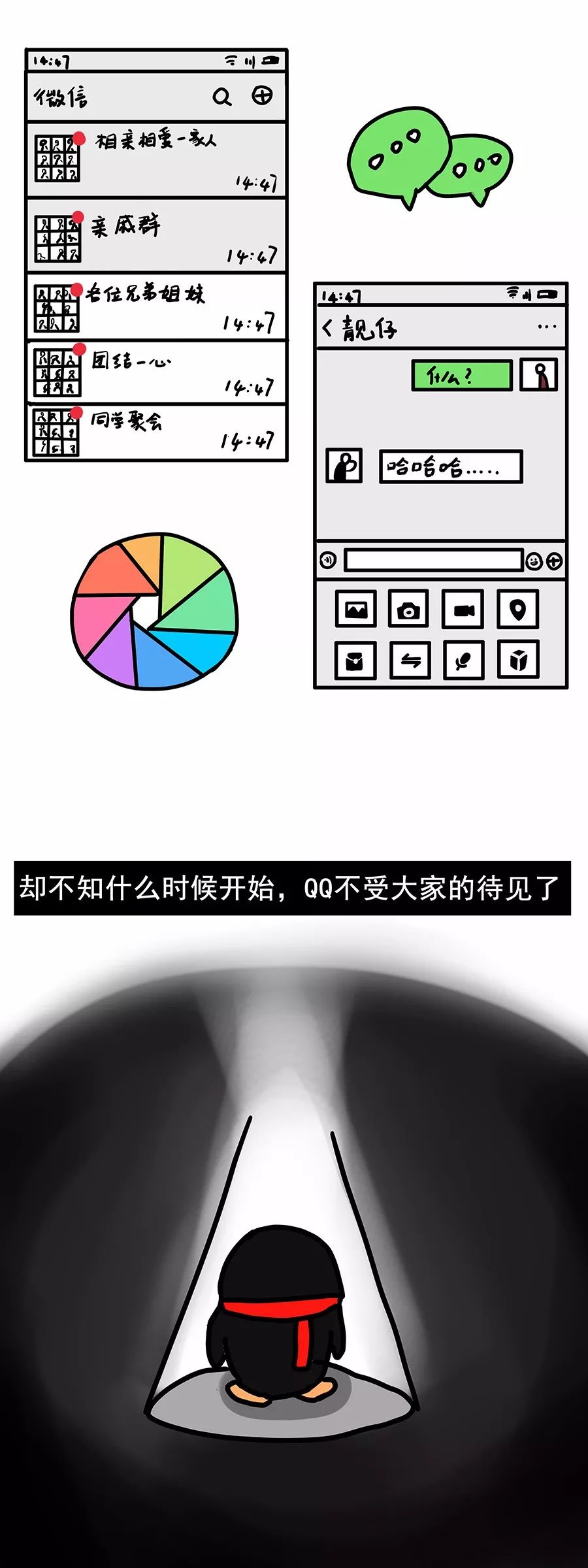 再见了，QQ！我们的青春回忆！