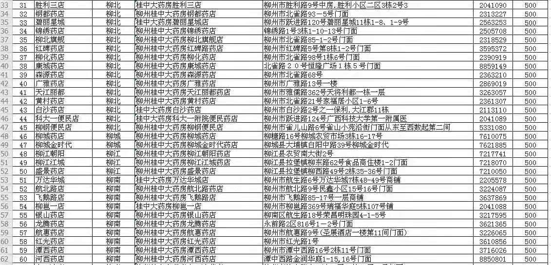 国货彩妆品牌完美日记底妆全测评,国货彩妆店铺完美日记