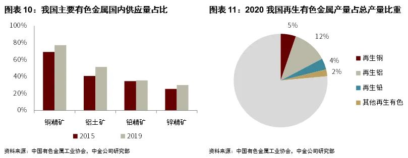 浙富控股集团有限公司,浙富控股股市行情