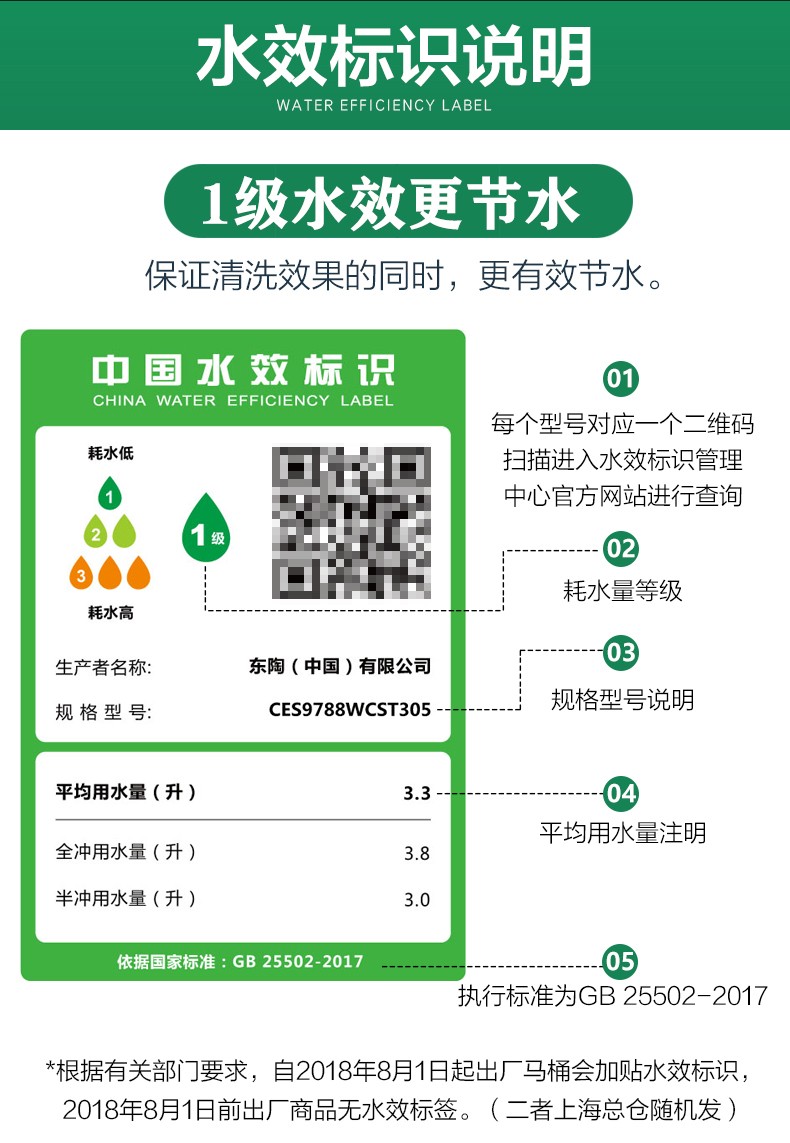 toto马桶对比,toto马桶一体的好还是分体的好