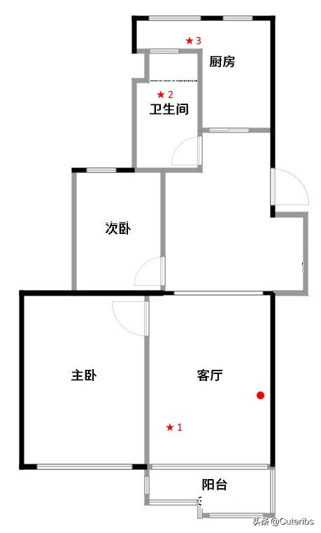 360全屋路由器详细参数,360路由器5g和2.4哪个好