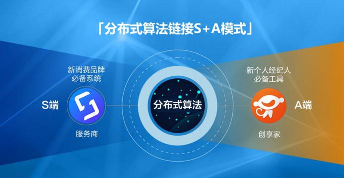 憨猴软件是干什么的,憨猴科技是做什么的