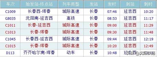 暑假枣阳周边游玩的地方推荐,中山暑假周边游2-3天去哪里