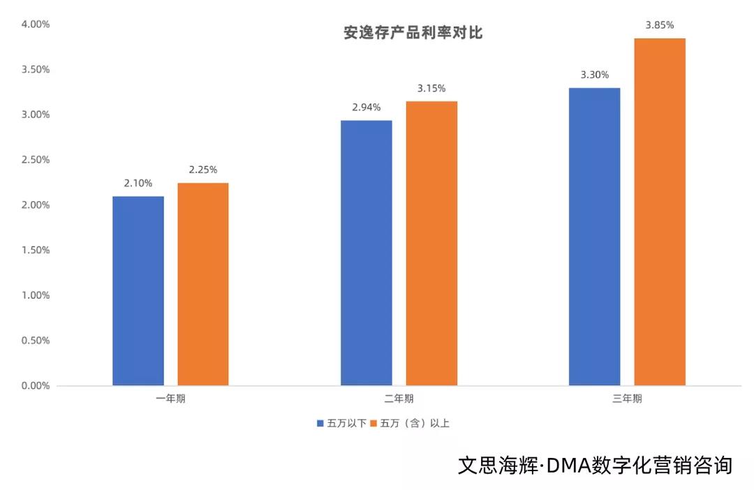 光大手机银行上线多项城市服务,光大银行app安装目录