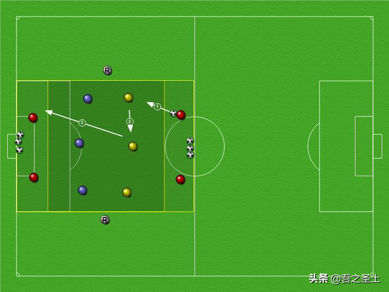 足球教案1-2年级,提高第一次触球质量教案