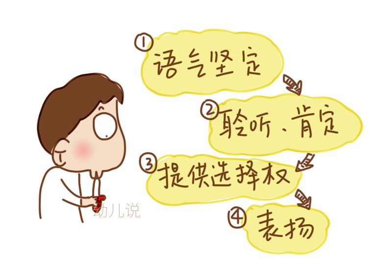 孩子怕吃药怎么办教你三招,小孩极度抗拒吃药有什么好方法吗