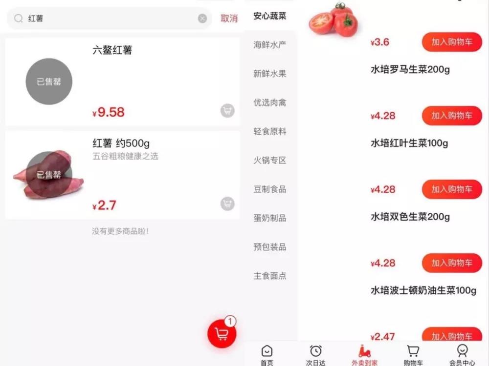 钱大妈到底靠什么吸引加盟商,钱大妈要做加盟商有没有办法破局