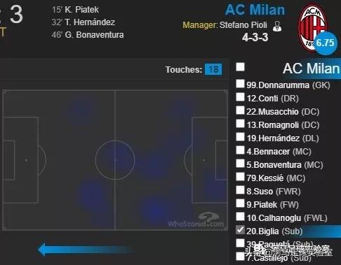 河马战术板,河马足球战术板