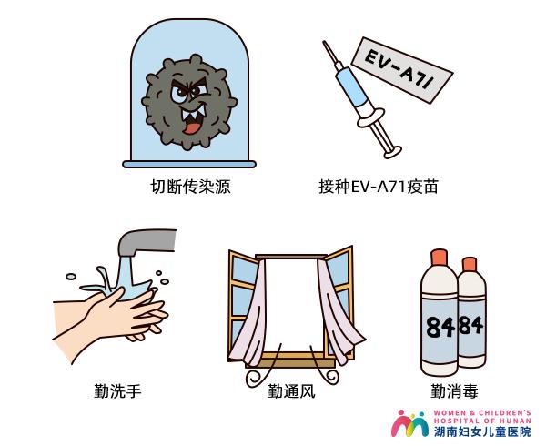 和手足口病相似的病10岁会传染吗,和手足口病相似的传染病